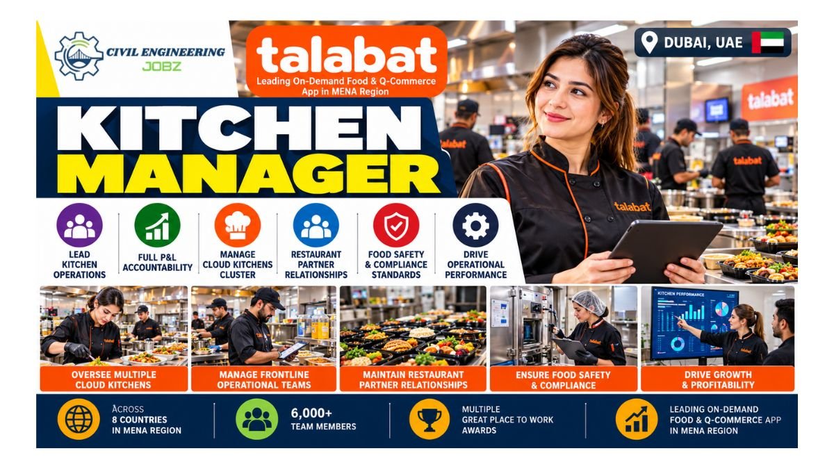 Kitchen Manager Jobs Dubai UAE 2026