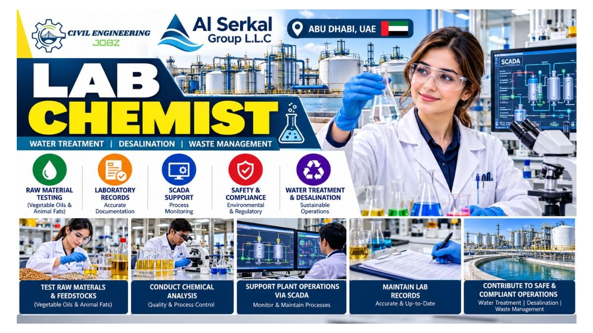 Lab Chemist Jobs Abu Dhabi UAE 2026