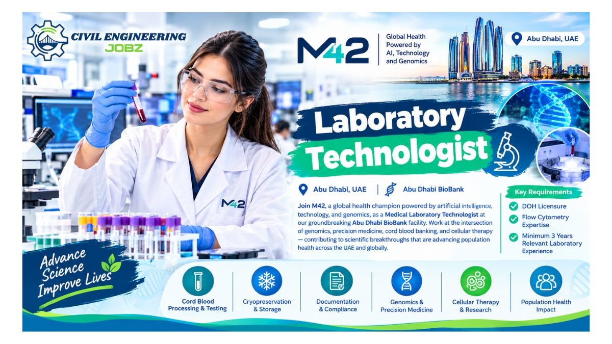 Laboratory Technologist Jobs Abu Dhabi UAE 2026