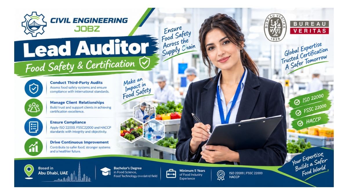 Lead Auditor Jobs Abu Dhabi UAE 2026