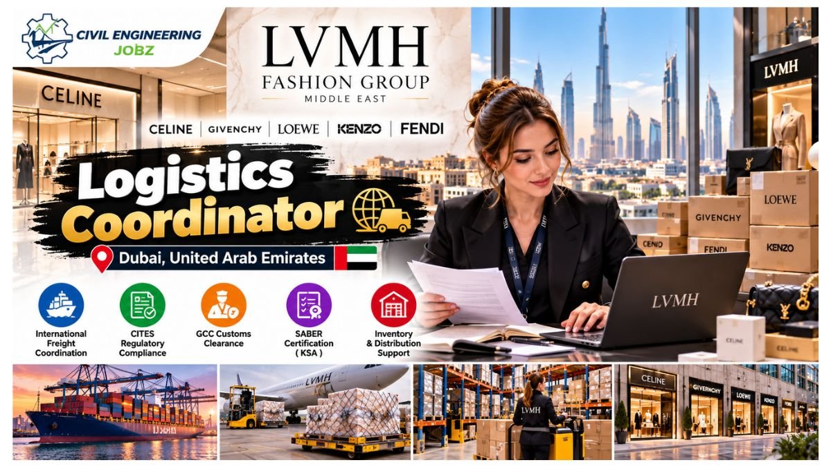 Logistics Coordinator Jobs Dubai UAE 2026