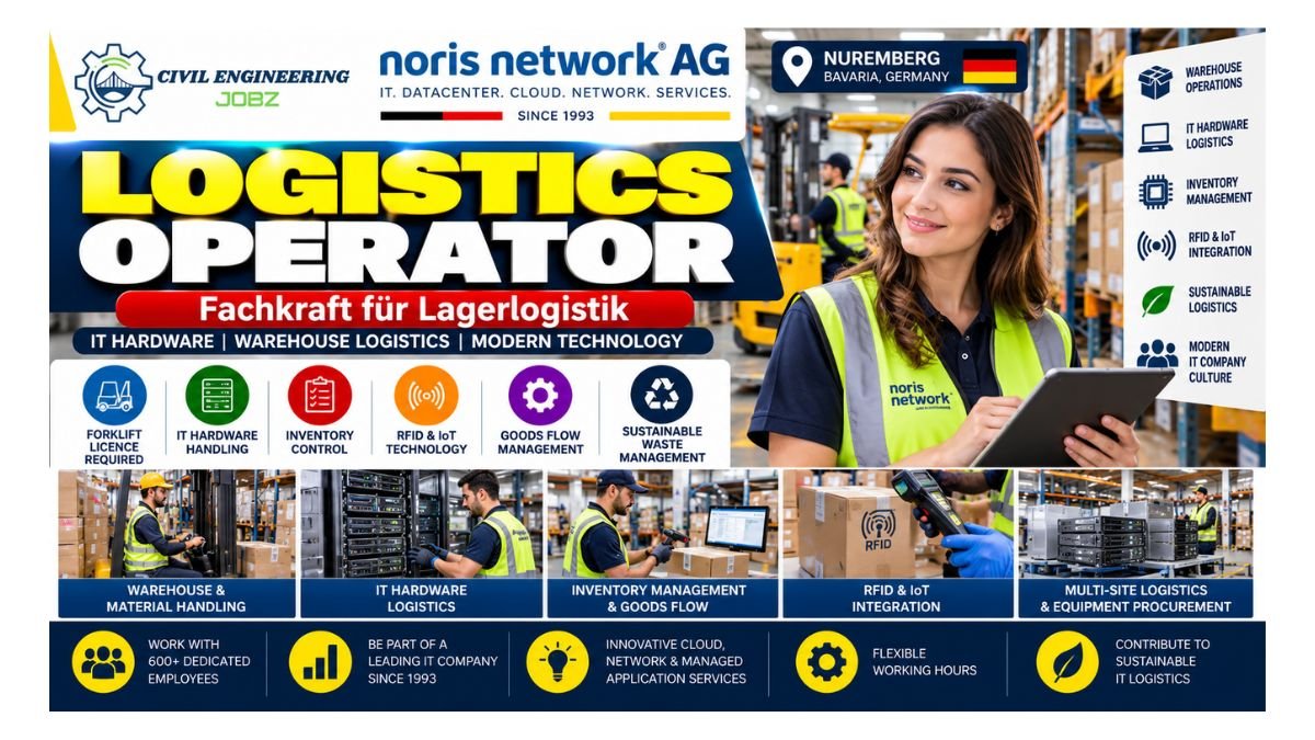 Logistics Operator Jobs Nuremberg Bavaria Germany 2026