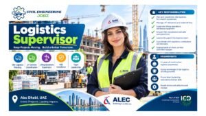 Logistics Supervisor Jobs Abu Dhabi UAE 2026