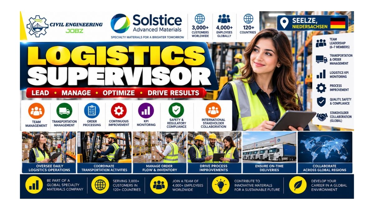 Logistics Supervisor Jobs Germany 2026