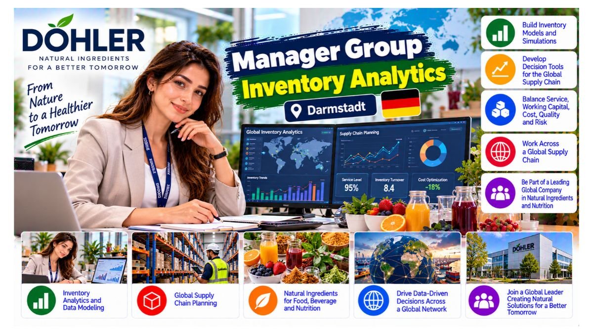 Manager Group Inventory Analytics Jobs Germany 2026