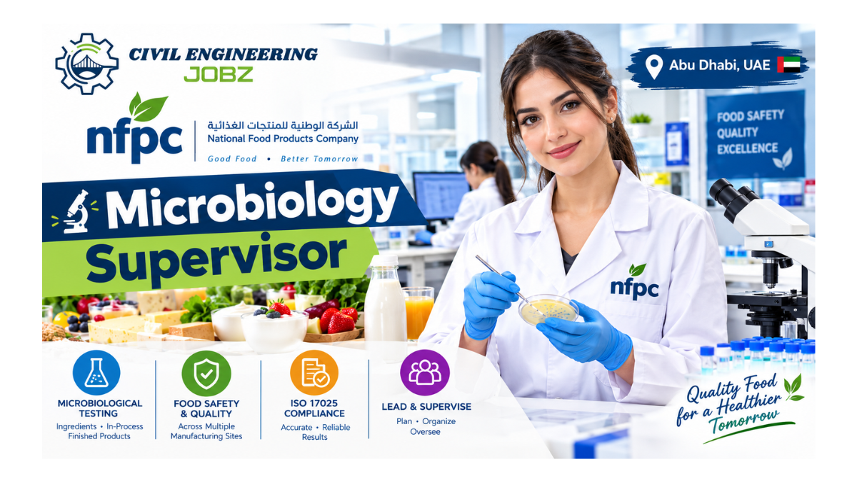 Microbiology Supervisor Jobs Abu Dhabi UAE 2026 Microbiology Supervisor Jobs Abu Dhabi UAE 2026 