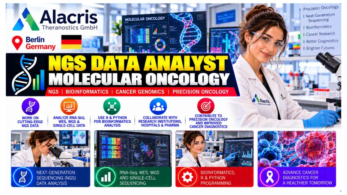 NGS Data Analyst Molecular Oncology Jobs Berlin Germany 2026