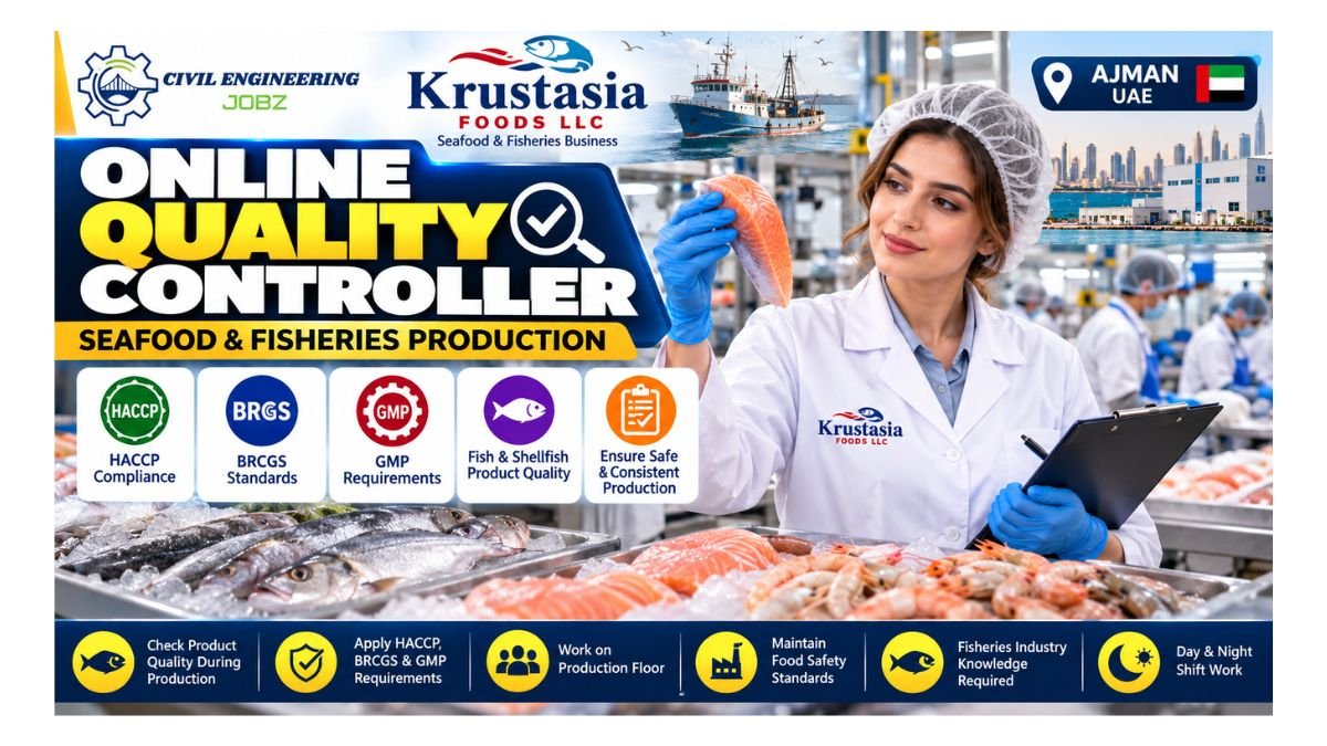 Online Quality Controller Jobs Ajman 2026