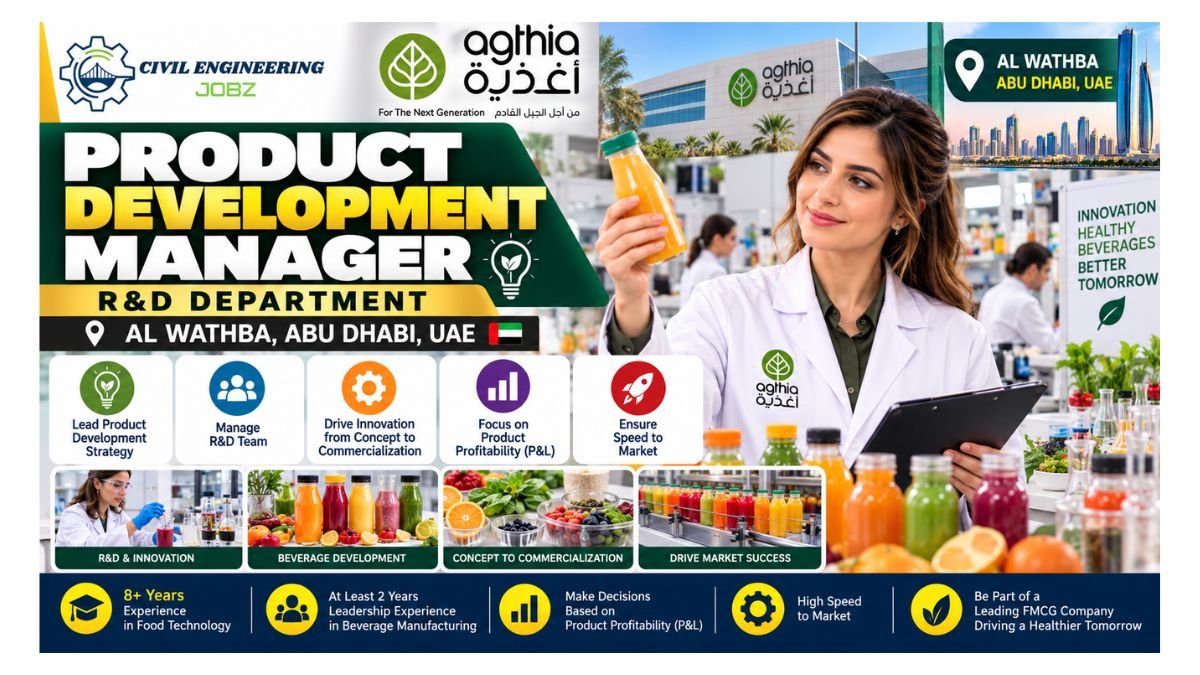 Product Development Manager Jobs Agthia UAE 2026