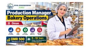 Production Manager Bakery Operations Jobs Oman 2026