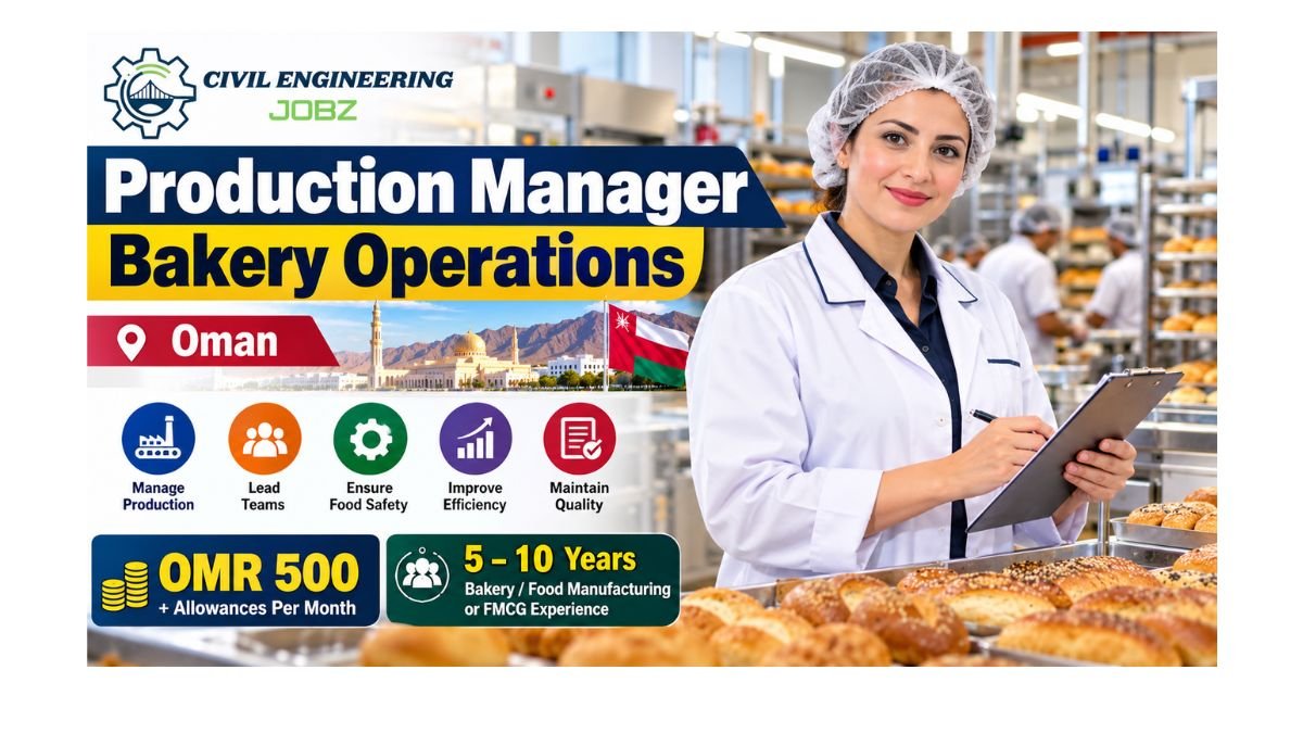 Production Manager Bakery Operations Jobs Oman 2026