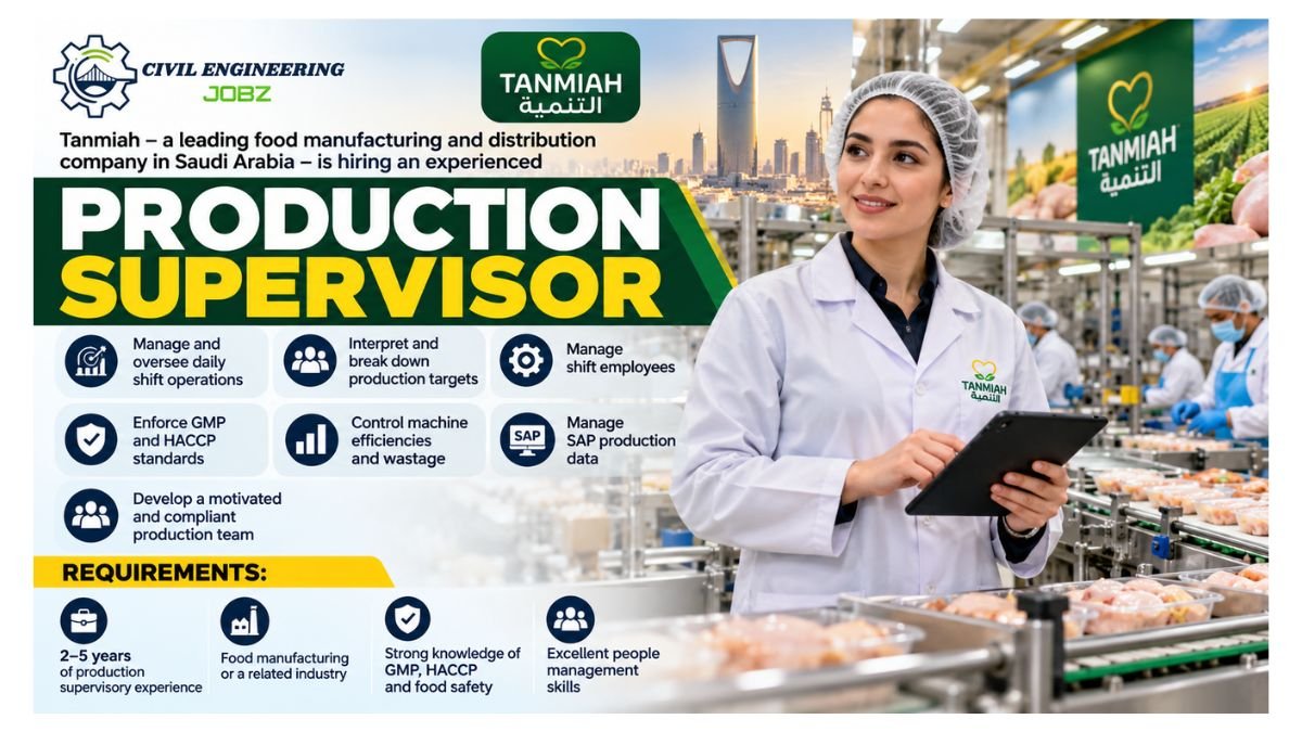 Production Supervisor Jobs Tanmiah Saudi Arabia 2026