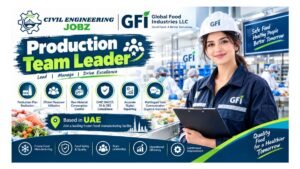Production Team Leader Jobs UAE 2026