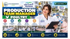Production Team Manager Jobs Hail Saudi Arabia 2026 
