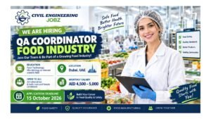 QA Coordinator Food Industry Jobs Dubai UAE 2026 