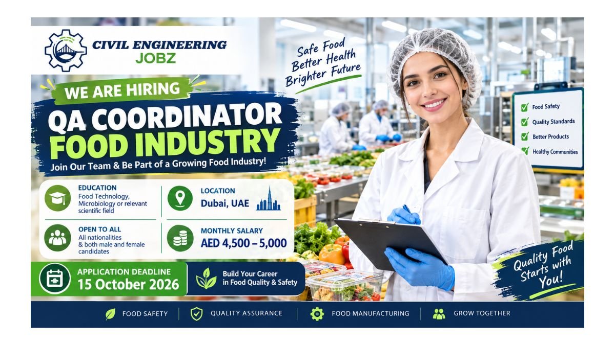 QA Coordinator Food Industry Jobs Dubai UAE 2026 