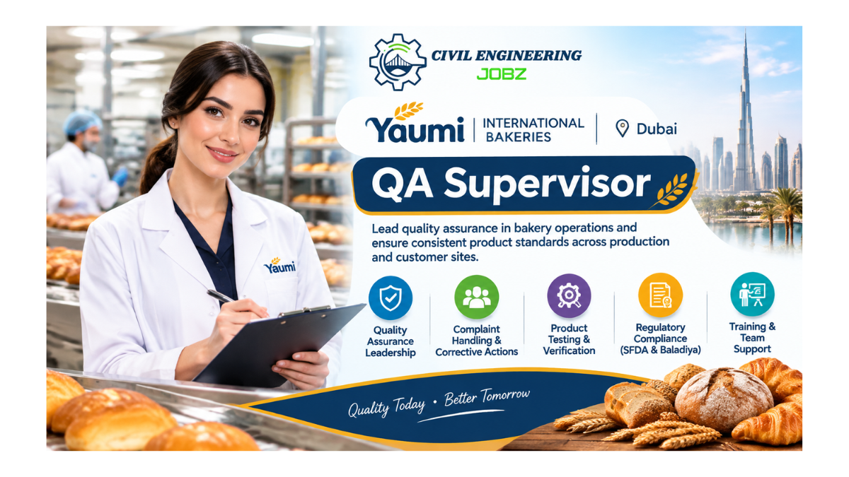 QA Supervisor Jobs Dubai 2026 