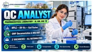 QC Analyst Jobs Al Ain 2026