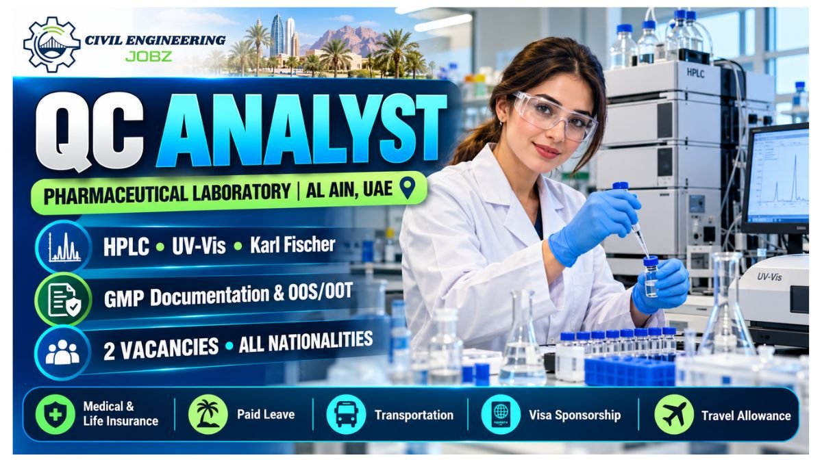 QC Analyst Jobs Al Ain 2026