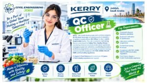 QC Officer Jobs Kerry Jeddah Saudi Arabia 2026