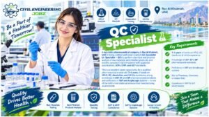 QC Specialist Jobs Ras Al Khaimah UAE 2026