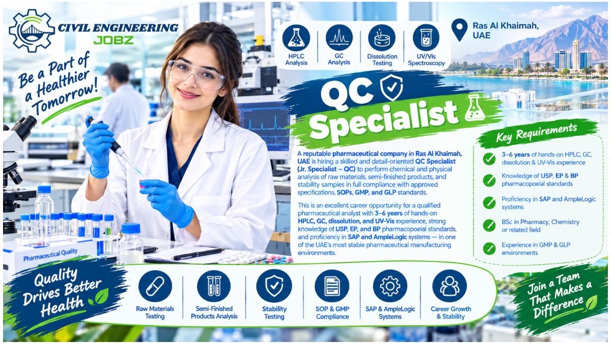 QC Specialist Jobs Ras Al Khaimah UAE 2026