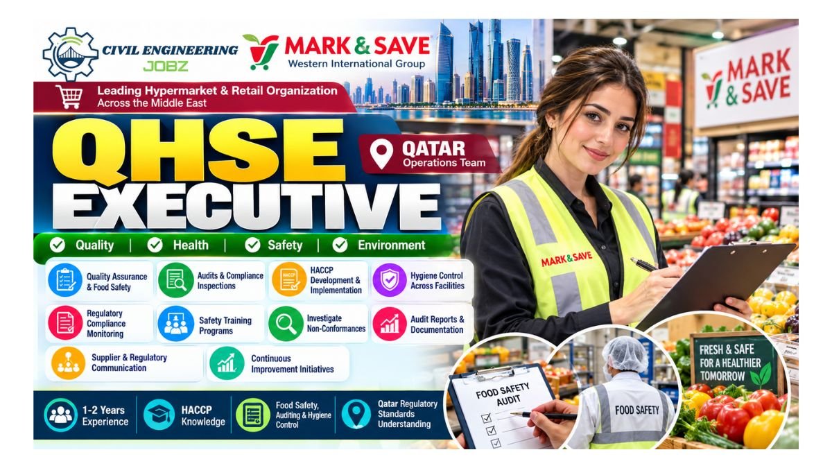 QHSE Executive Jobs Qatar 2026