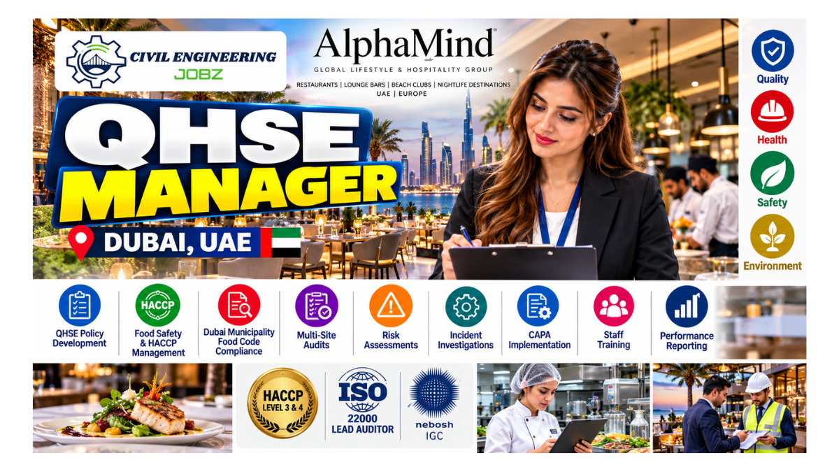 QHSE Manager Jobs Dubai UAE 2026