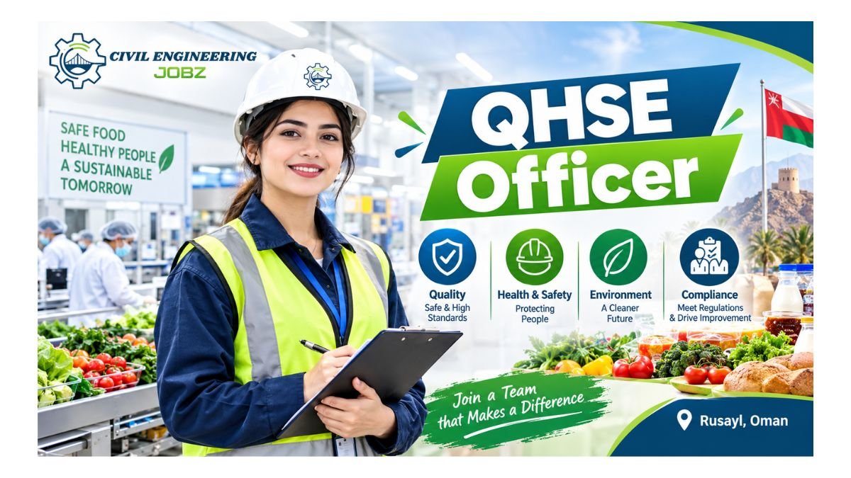 QHSE Officer Jobs Rusayl Oman 2026
