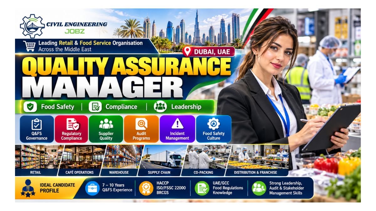 Quality Assurance Manager Jobs Dubai UAE 2026