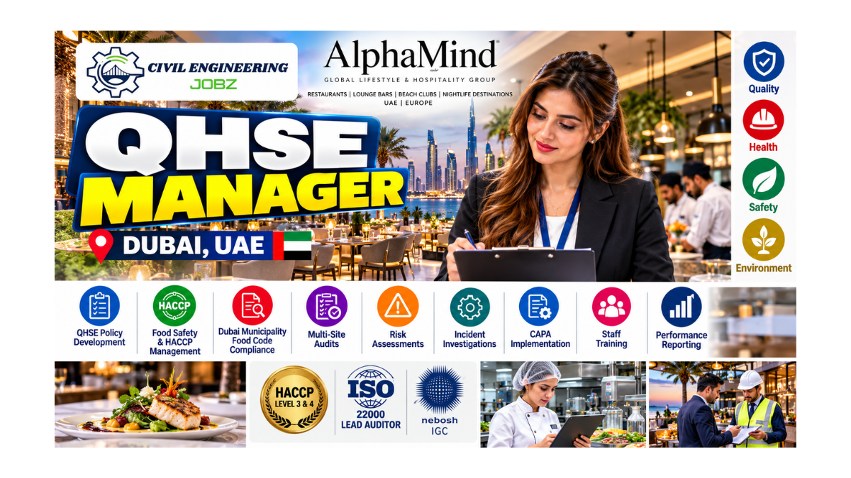 Quality Assurance Supervisor Jobs Dubai UAE 2026 