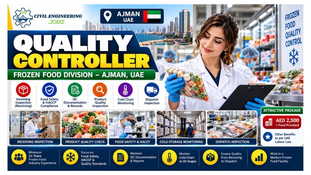Quality Controller Jobs Ajman UAE 2026 
