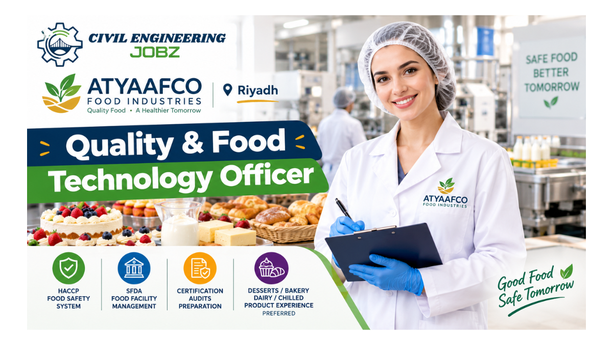 Quality & Food Technology Officer Jobs Riyadh Saudi Arabia 2026