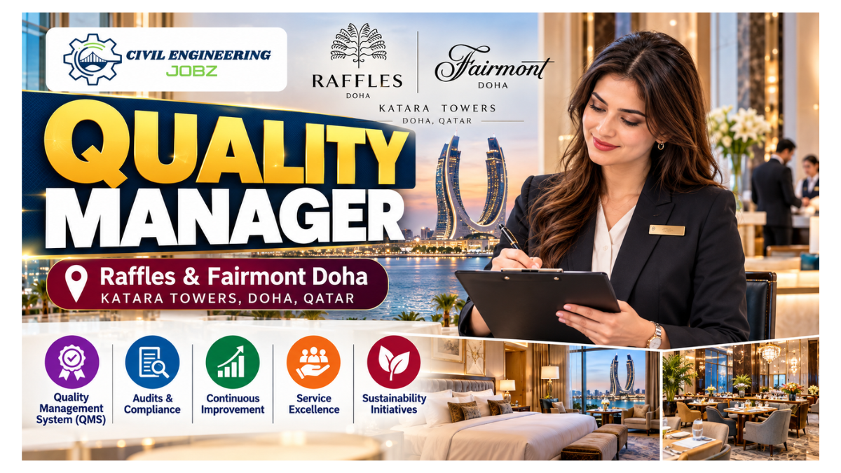 Quality Manager Jobs Doha Qatar 2026 