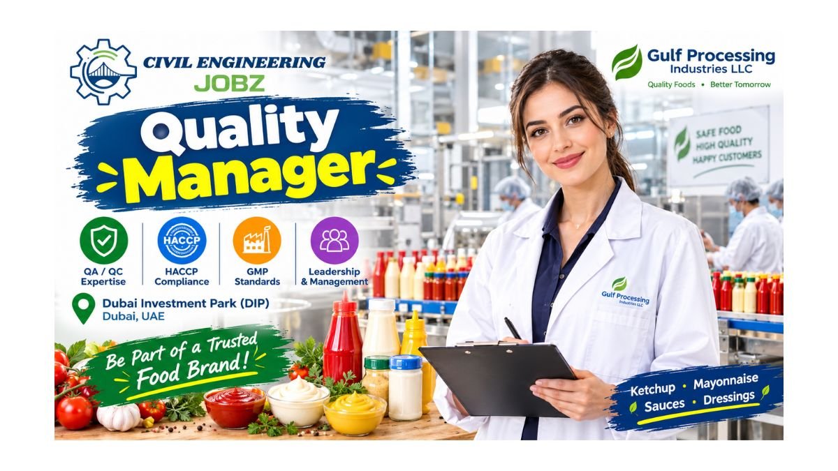 Quality Manager Jobs Dubai Investment Park UAE 2026