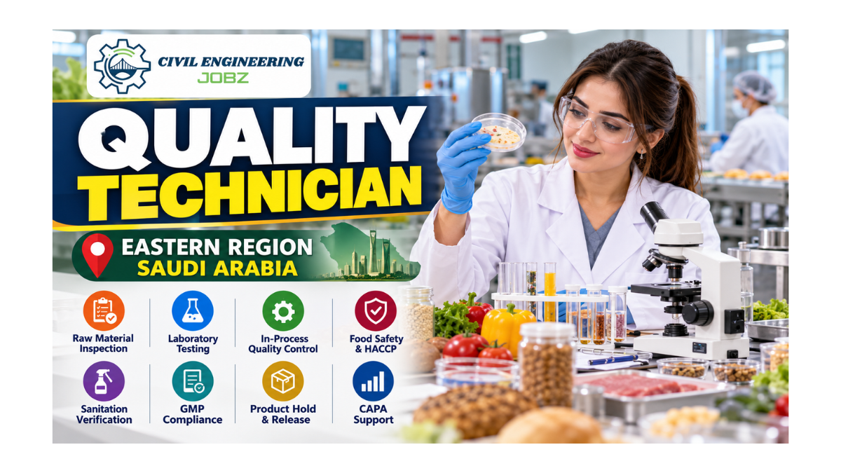 Quality Technician Jobs Eastern Region Saudi Arabia 2026 