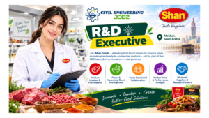 R&D Executive Jobs Makkah Saudi Arabia 2026 
