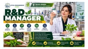 R&D Manager Jobs Saudi Arabia 2026 