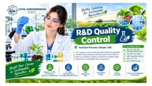 R&D Quality Control Jobs Sharjah UAE 2026