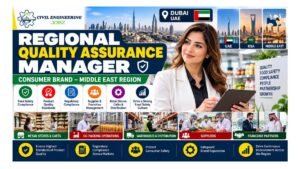 Regional Quality Assurance Manager Jobs Dubai 2026