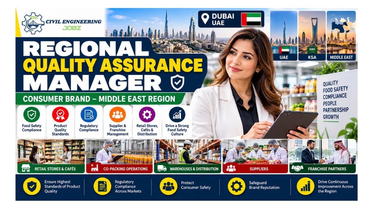 Regional Quality Assurance Manager Jobs Dubai 2026