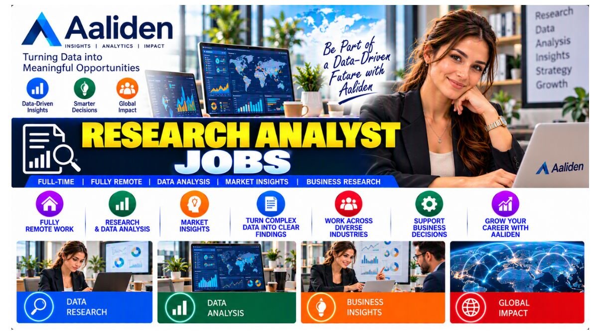Research Analyst Jobs UAE 2026