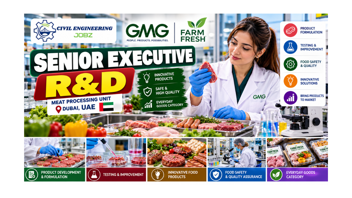 Senior Executive R&D Jobs Dubai 2026