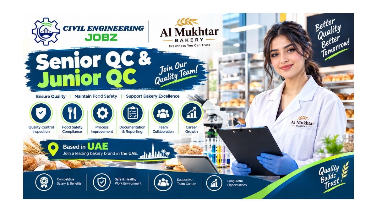 Senior QC & Junior QC Jobs UAE 2026