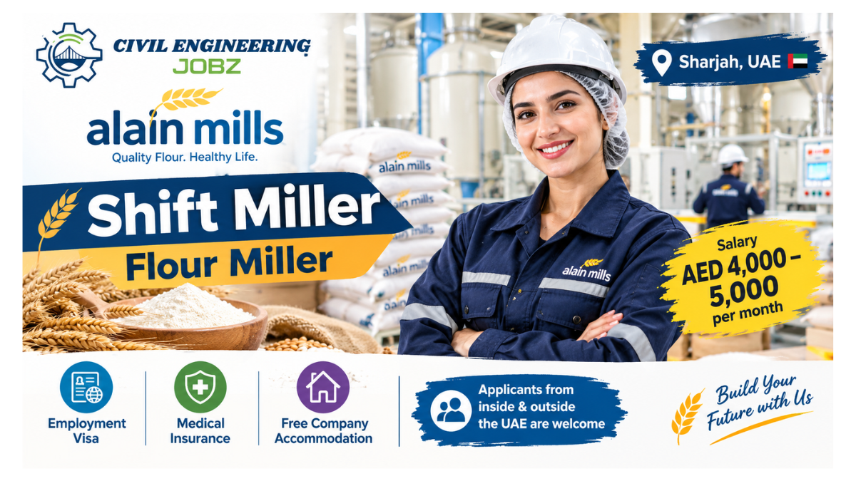 Shift Miller Jobs Sharjah UAE 2026