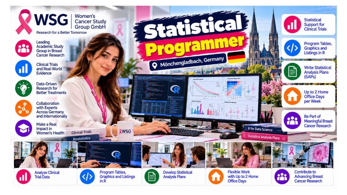 Statistical Programmer Jobs Germany 2026