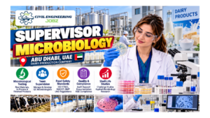 Supervisor Microbiology Jobs Abu Dhabi UAE 2026