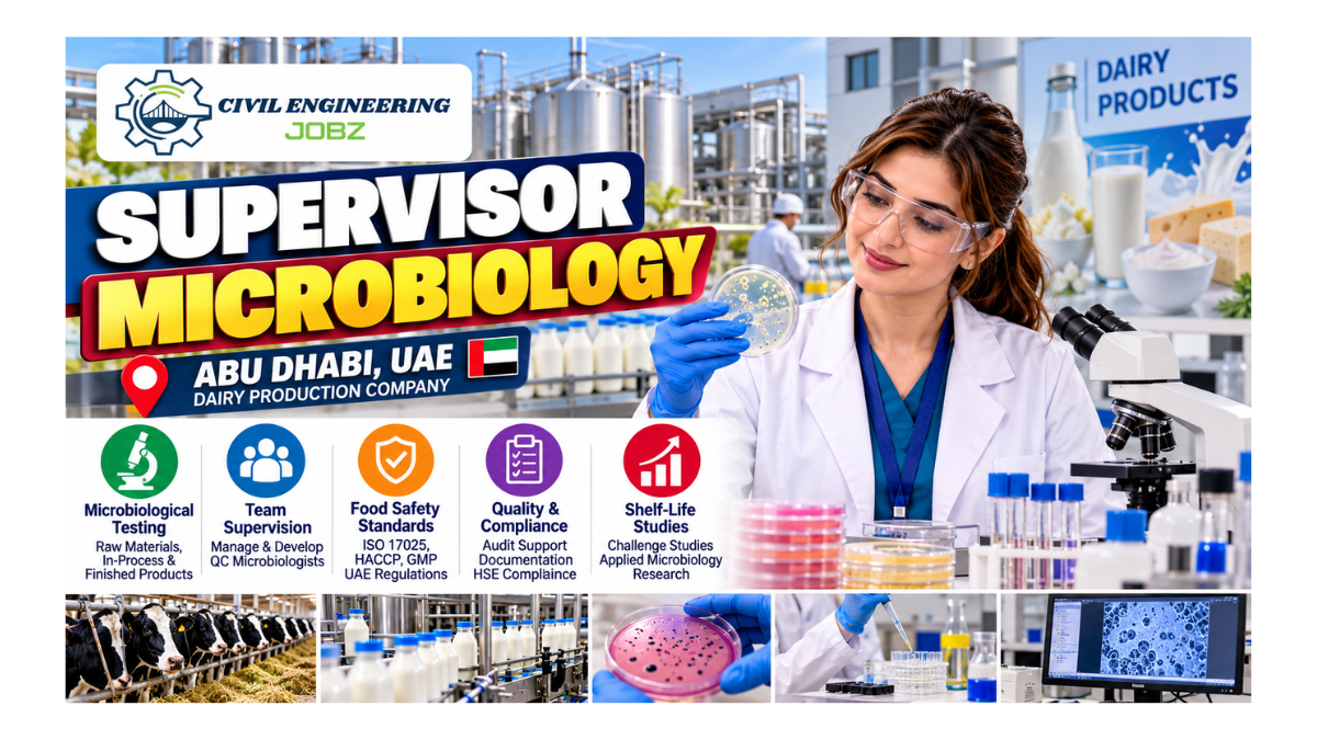 Supervisor Microbiology Jobs Abu Dhabi UAE 2026