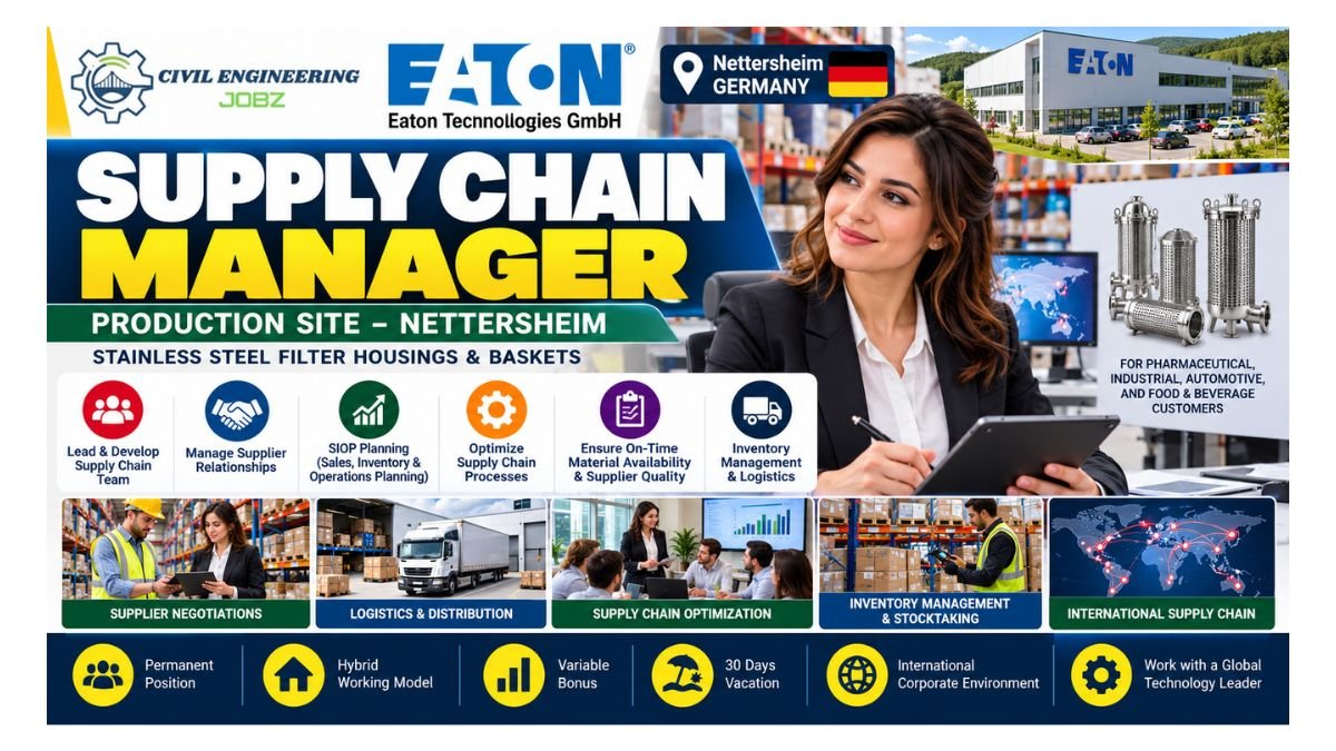 Supply Chain Manager Jobs Nettersheim 2026