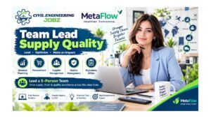 Team Lead Supply Quality Jobs Germany 2026
